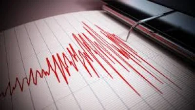 Qırğızıstanda Güclü Zəlzələ: Təsirlər və Təhlükəsizlik
