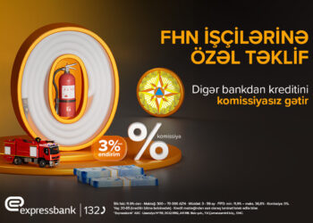 FHN işçilərinə kredit təklifi – KOMİSSİYASIZ