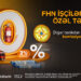 FHN işçilərinə kredit təklifi – KOMİSSİYASIZ
