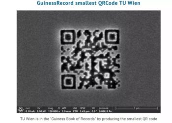 Dünyanın ən kiçik QR kodu yaradıldı