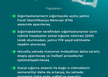 Sığortaolunanların sığortaçıda uçotu yalnız FİN ilə aparılacaq