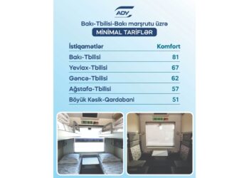 Bakı–Tbilisi–Bakı marşrutunda siniflər üzrə gediş haqqı açıqlanıb – CƏDVƏL