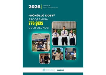 “Könüllü DOST” proqramına 20 min müraciət olub