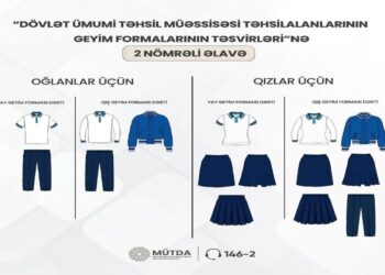 Agentlik məktəbli forması ilə bağlı valideynlərə müraciət edib