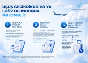 AZAL uçuş dəyişiklikləri ilə bağlı sərnişinlərə müraciət edib