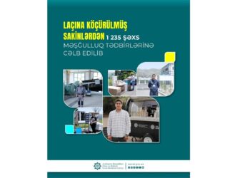 Laçına köçürülmüş sakinlərdən 1235 şəxs məşğulluq tədbirlərinə cəlb edilib
