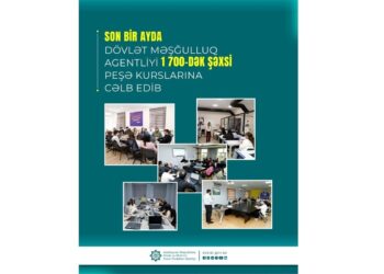 Son bir ayda Dövlət Məşğulluq Agentliyi 1700-dək şəxsi peşə kurslarına cəlb edib