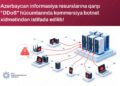 Azərbaycan informasiya resurslarına qarşı DDoS hücumlarında kommersiya xidmətindən istifadə edilib