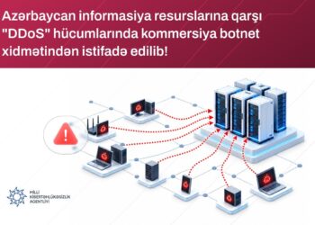 Azərbaycan informasiya resurslarına qarşı DDoS hücumlarında kommersiya xidmətindən istifadə edilib