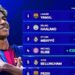 Dünyanın ən bahalı 10 futbolçusu açıqlandı
